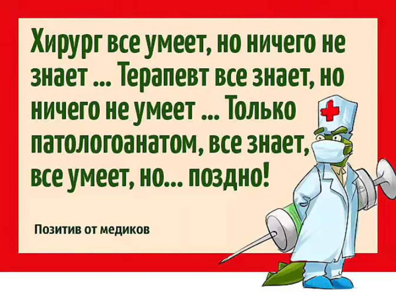 Как самой лечиться. Анекдоты про врачей. Анекдоты про медиков. Анекдоты про докторов. Смешные шутки про врачей.