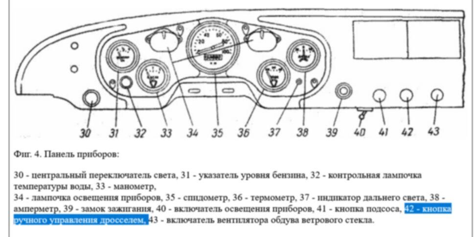 Купить Щиток Приборов Газ 69