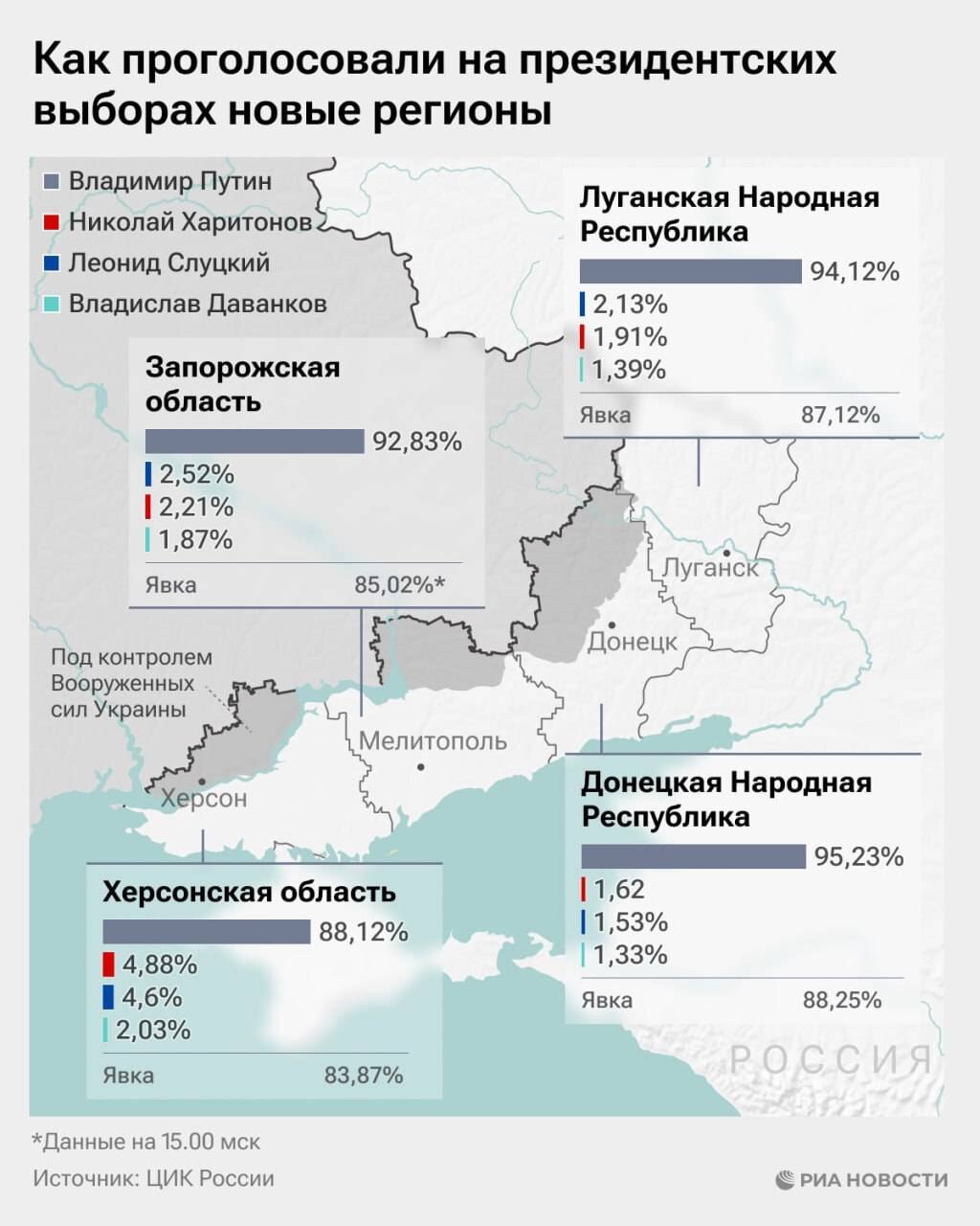 В каких регионах проходят выборы 2025. В каких регионах проходят выборы 2025